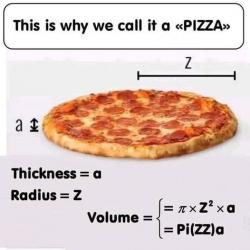 Diploma uitreiking met Pizza festijn.